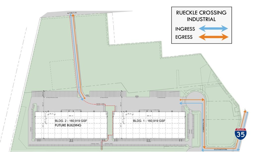 2-14-25 RUECKLE CROSSING INSDUSTRIAL - site plan - INGRESS AND EGRESS_cropped